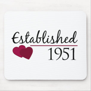 Established 1951 mouse mat