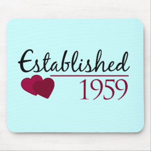 Established 1959 mouse mat