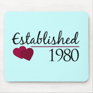 Established 1980 mouse mat