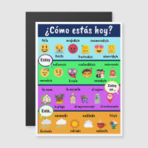 Estar uses in Spanish with Pictures (Speak Now!)