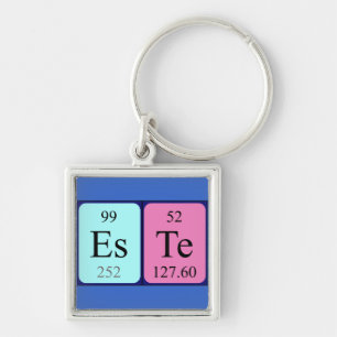 Este periodic table name keyring