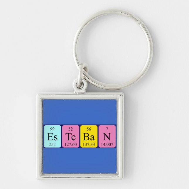 Esteban periodic table name keyring (Front)