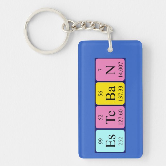 Esteban periodic table name keyring (Front)