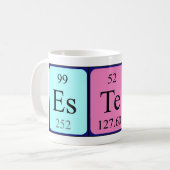 Estela periodic table name mug (Front Left)