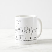 Estrella peptide name mug (Front Right)