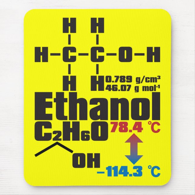 Ethanol Mouse Mat (Front)