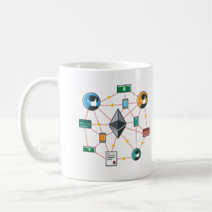 Ethereum  Mug  ETH _ Cryptocurrency