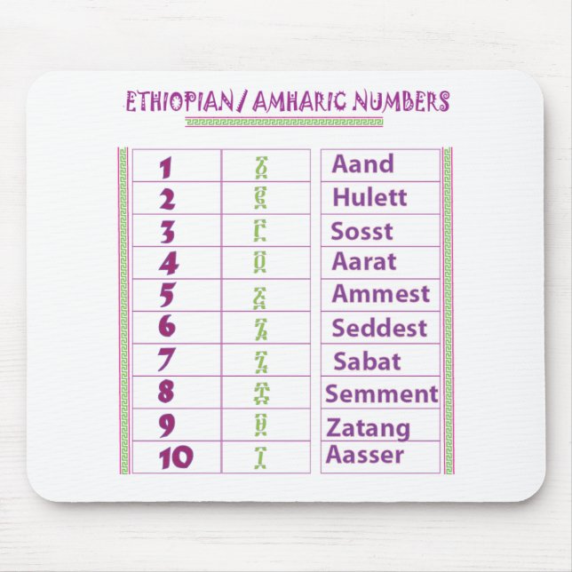 Ethiopian/Amharic Numbers Mouse Mat (Front)
