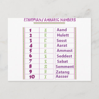 Ethiopian/Amharic Numbers Postcard