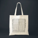 Ethiopian Classic Amharic AlphaBet Tote Bag<br><div class="desc">Ethiopian Classic Amharic AlphaBet Tote Bag This beautiful Classic Learn Amharic Alphabet English Chart Poster will make a perfect gift for that special someone, or treat yourself to a design that brings you joy or serves as a reminder. Express yourself with one of our classic designs. Social Media Links: ■...</div>