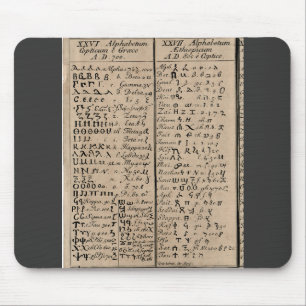Ethiopian-Coptic Alphabet Mouse Mat