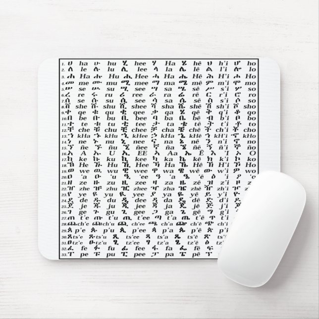 Ethiopian Time Telling Clock - Amharic Numbers  Mouse Mat (With Mouse)