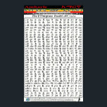 Ethiopian World Federation Amharic Alphabet Chart<br><div class="desc">Lion Of Judah Amharic Posters</div>