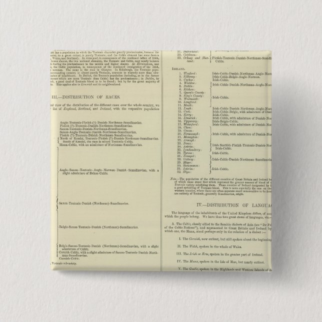 Ethnographic Map of Great Britain and Ireland 15 Cm Square Badge (Front)