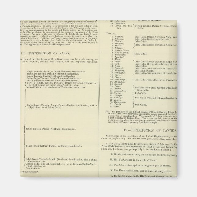 Ethnographic Map of Great Britain and Ireland Magnet (Front)