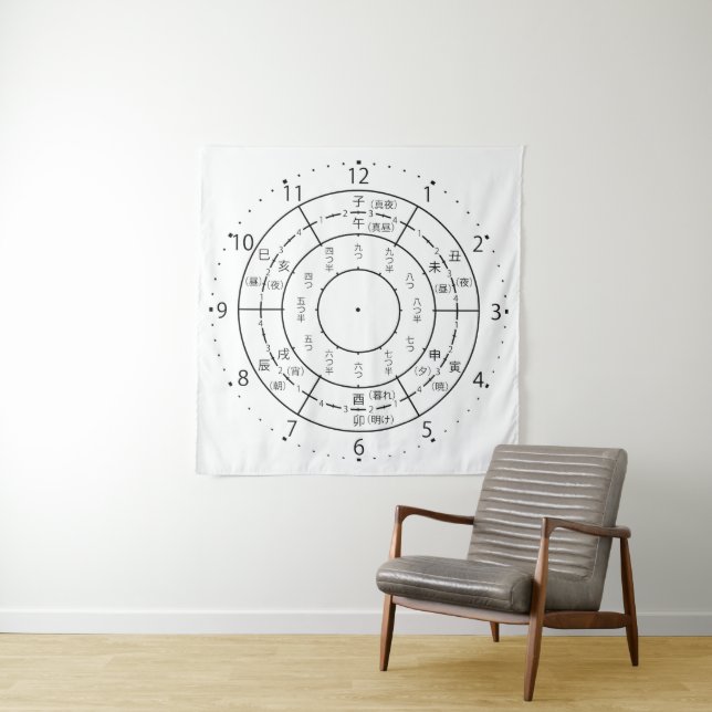 eto clock tapestry (In Situ)