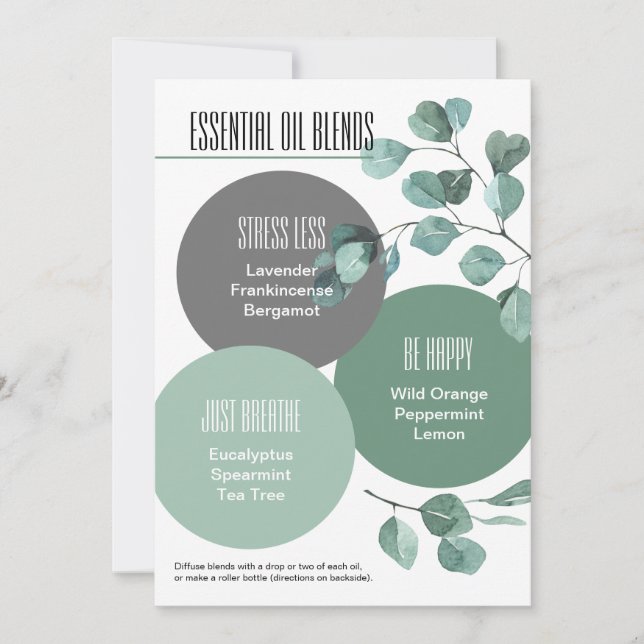 Eucalyptus Essential Oil Blends Roller Bottle Invi Invitation (Front)