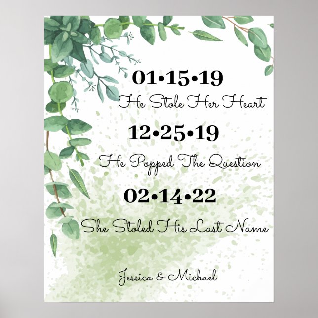 Eucalyptus Greenery Best Day Wedding Poster (Front)