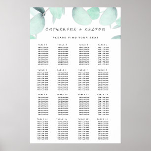 Eucalyptus Greenery Simple and Modern Poster