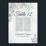Eucalyptus & Lavender 10 Name Table Card Large<br><div class="desc">These elegant wedding table cards feature a rustic boho chic design with hand painted watercolor eucalyptus leaves and lavender flowers in shades of sage green and light purple.  The card includes a list of names so your guests will have an easy time finding the right table.</div>
