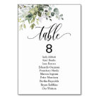 Eucalyptus Leaves Wedding Event Seating Chart