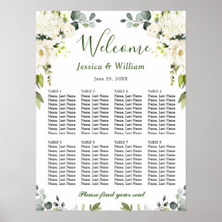 Eucalyptus & Roses 8 Tables Wedding SEATING CHART