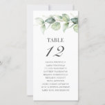 Eucalyptus Table Number Wedding Seating Card<br><div class="desc">Plan your wedding reception with precision, from save the date, to day of the wedding events like the reception and seating arrangements with these botanical eucalyptus leaves table number seating chart cards. Simple plug in the names of the guests and the table numbers. This way, the wedding party will arrive...</div>