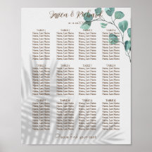 Eucalyptus Watercolor Poster