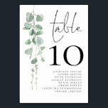 Eucalyptus Wedding Guest Names 3.5x5 Table Number<br><div class="desc">Elegant Eucalyptus Script Wedding Guest Names 3.5 x 5 Table Number. Table is set in a handwriting style script and your table number beneath with watercolor foliage to the left hand side. Easily personalise the number and your guest names. The same design is on the other side and will update...</div>