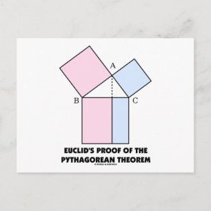 Euclid's Proof Of The Pythagorean Theorem Postcard