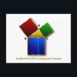 Euclid's Proof of the Pythagorean Theorem. Postcard<br><div class="desc">Euclid's Proof of the Pythagorean Theorem. Your remember Pythagoras' theorem from your middle school days. A square plus b squared equals c squared. Powerful mathematical relationship in colour. Great gift idea for a math student or math teacher.</div>