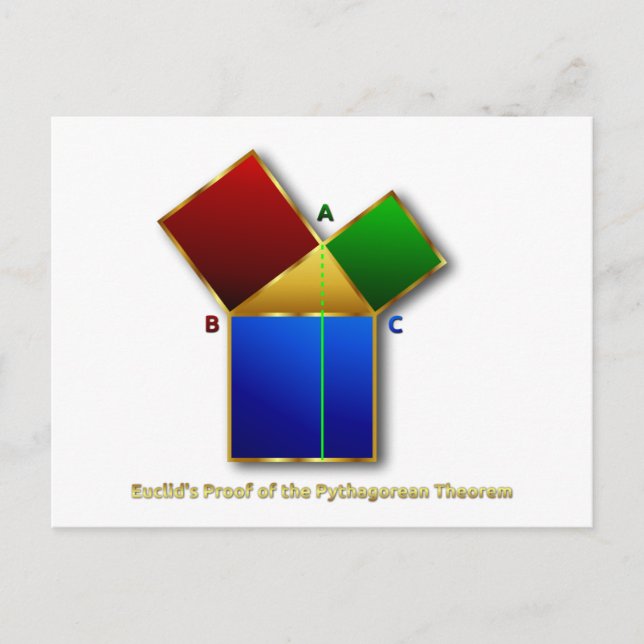 Euclid's Proof of the Pythagorean Theorem. Postcard (Front)
