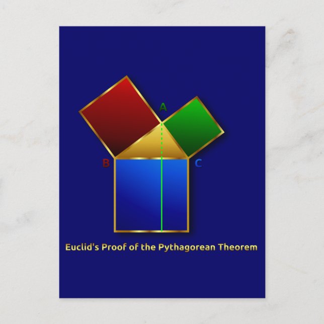 Euclid's Proof of the Pythagorean Theorem. Postcard (Front)