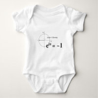Euler's Identity Math Formula