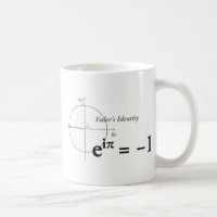 Euler's Identity Math Formula