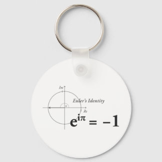 Euler's Identity Math Formula Key Ring