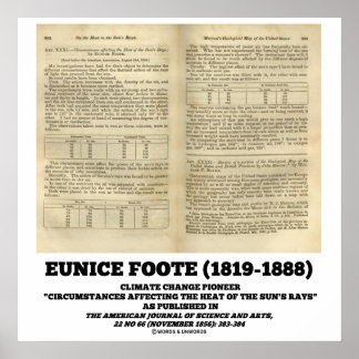 Eunice Foote Climate Change Pioneer 1856 Paper Poster