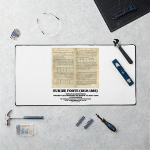 Eunice Foote Climate Change Pioneer Desk Mat