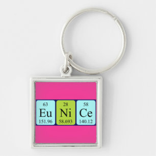 Eunice periodic table name keyring