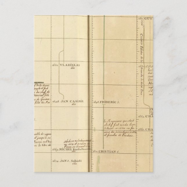 Europe 17 postcard (Front)