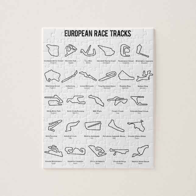 European Race Tracks Jigsaw Puzzle (Vertical)