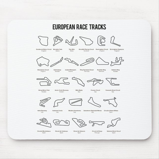 European Race Tracks Mouse Mat (Front)