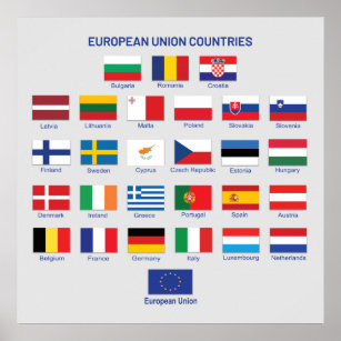 European Union Flags EU Countries Poster