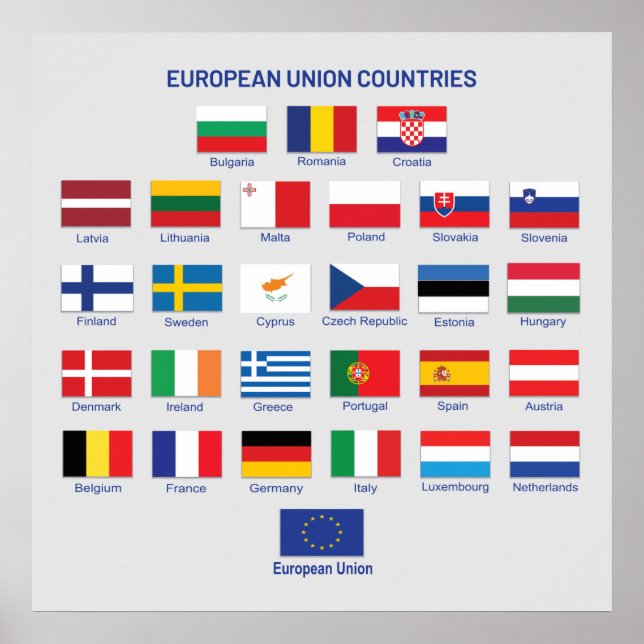 European Union Flags EU Countries Poster (Front)