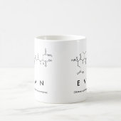 Evan peptide name mug (Center)