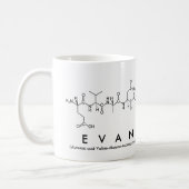 Evangelina peptide name mug (Left)