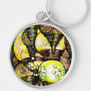 Even Bigger Idea of Color Key Ring