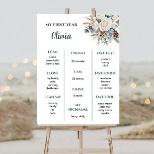 Evergreen Winter First Birthday milestone Poster