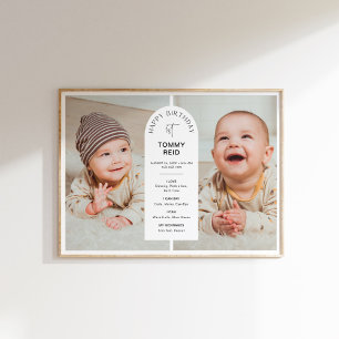 EVERLEIGH 1st Birthday Welcome Sign Baby Stats