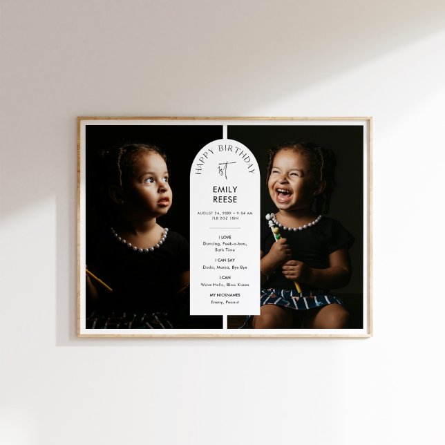 EVERLEIGH 1st Birthday Welcome Sign Baby Stats (Creator Uploaded)